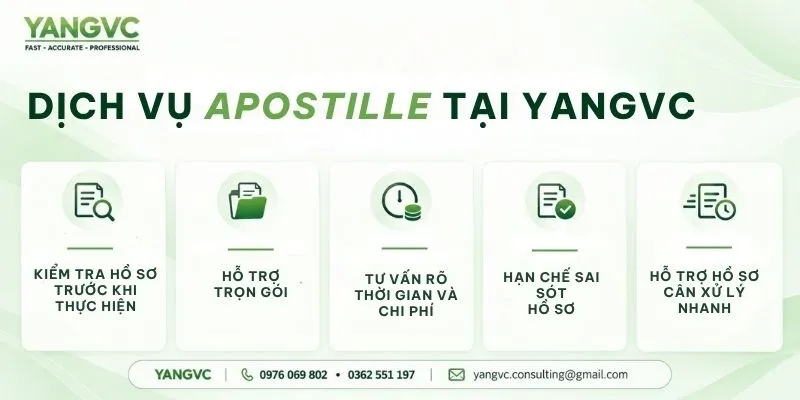 Dịch vụ chứng nhận apostille tại YANGVC