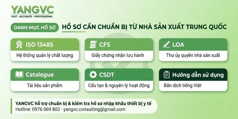 Hồ sơ cần chuẩn bị từ nhà sản xuất Trung Quốc