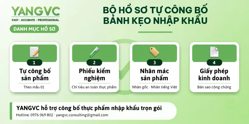 Hồ sơ công bố thực phẩm nhập khẩu