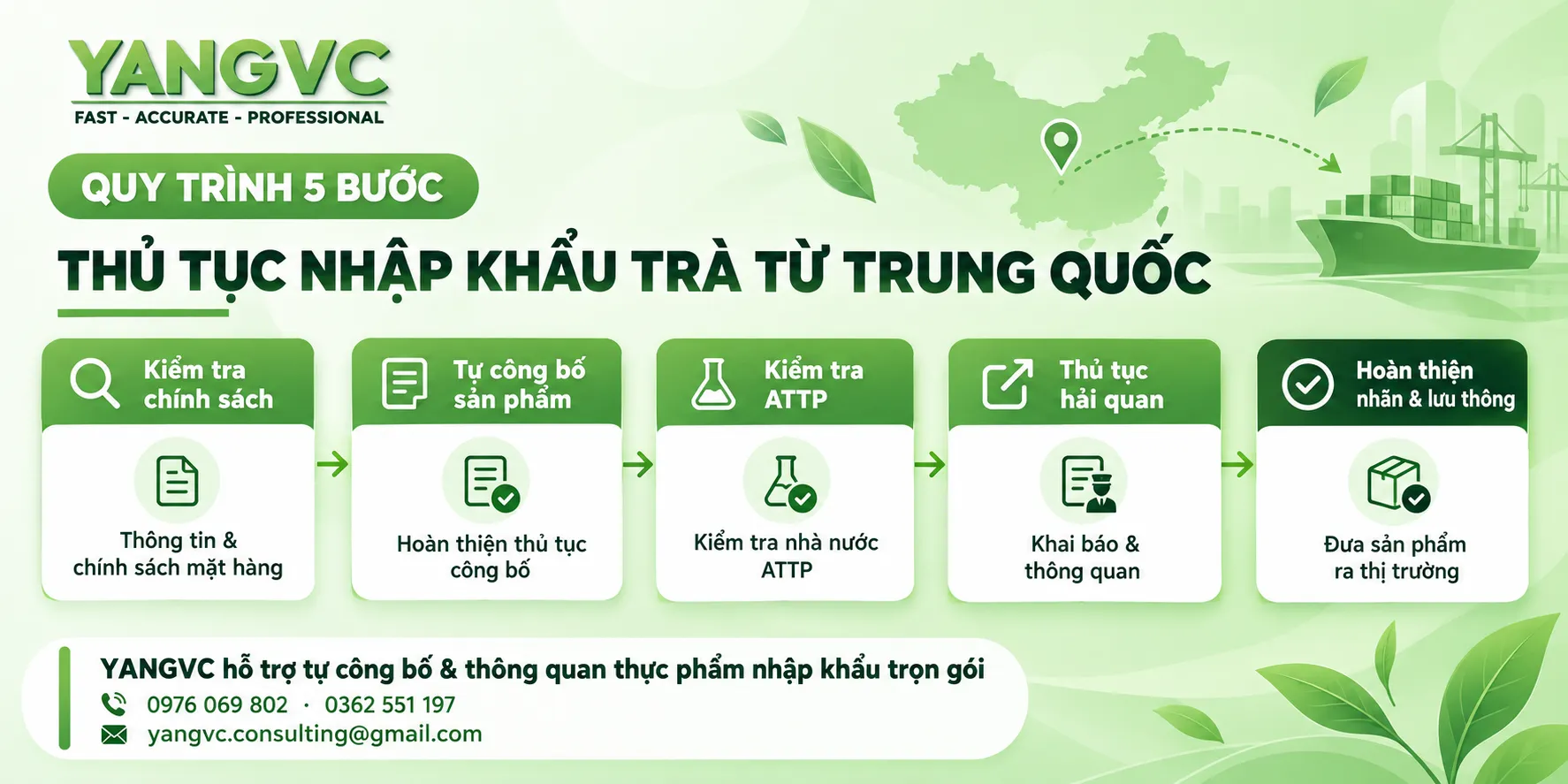nhập khẩu trà từ Trung Quốc