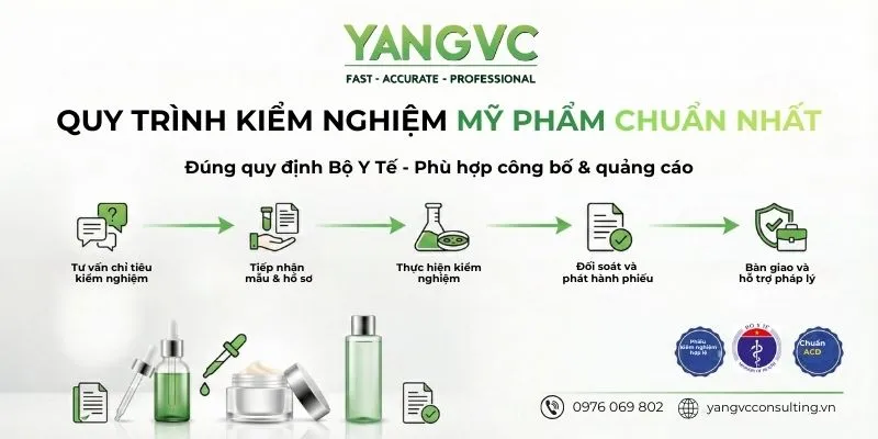 quy trình kiểm nghiệm mỹ phẩm