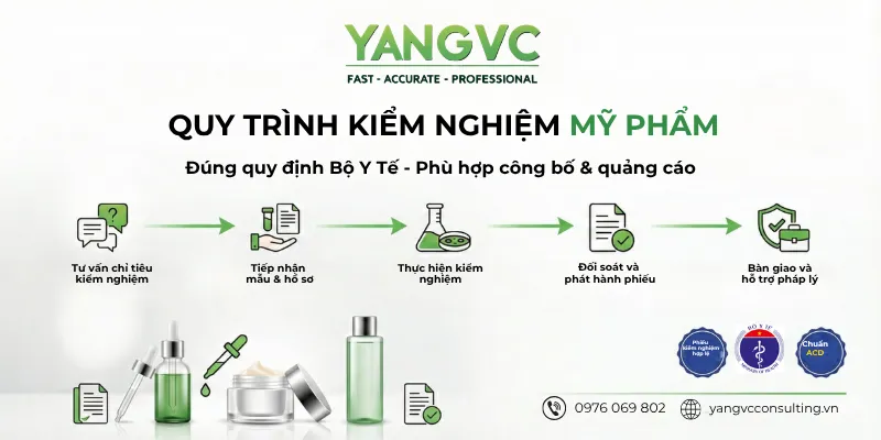 Quy trình kiểm nghiệm mỹ phẩm