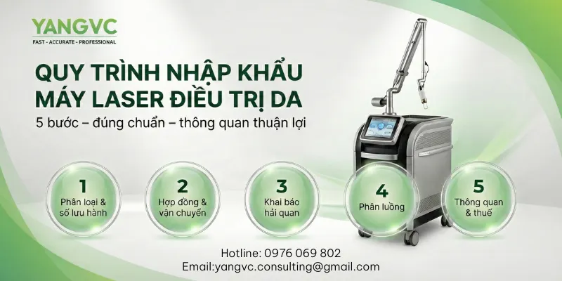 Quy trình nhập khẩu máy laser điều trị da