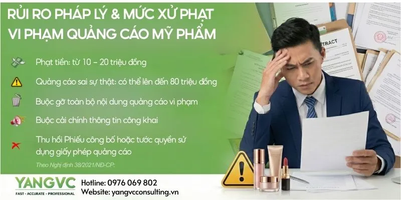 Rủi ro pháp lý và mức xử phạt vi phạm quảng cáo

