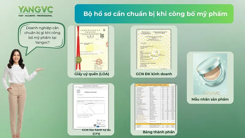 Hồ sơ công bố mỹ phẩm