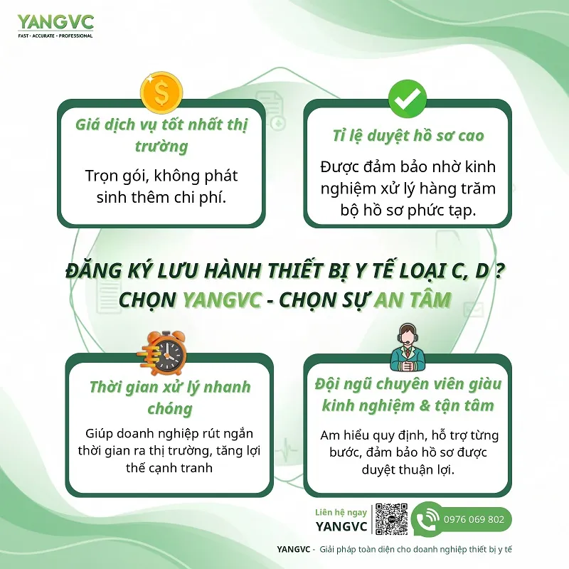 Ưu điểm của YANGVC